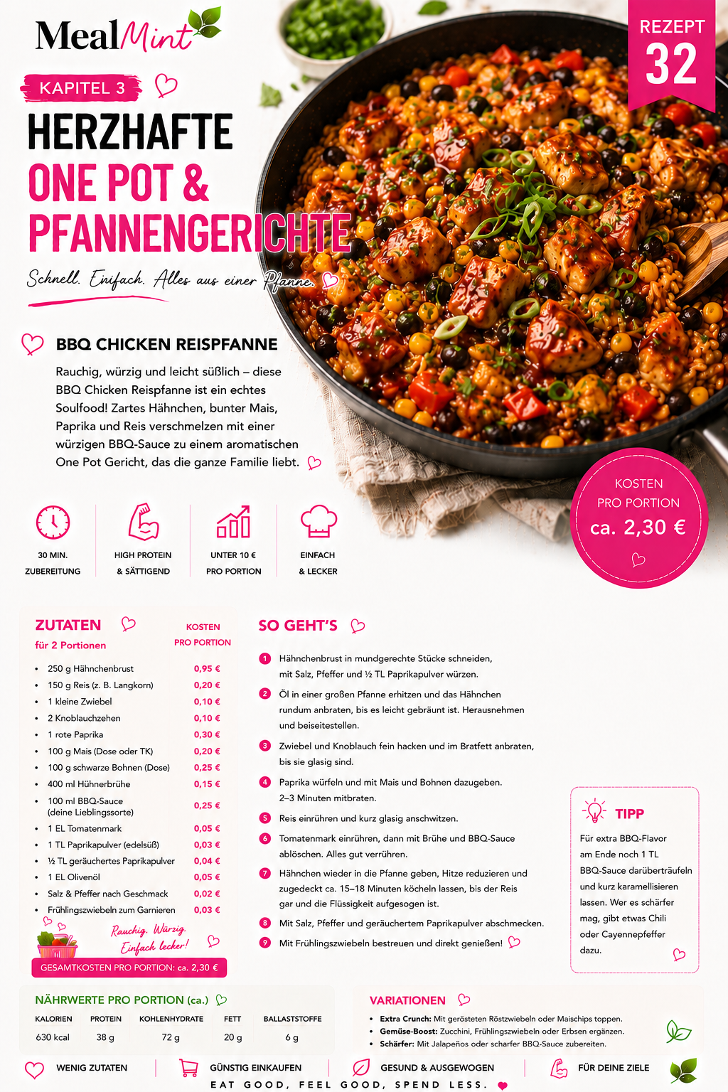 High Protein Gerichte unter 10€